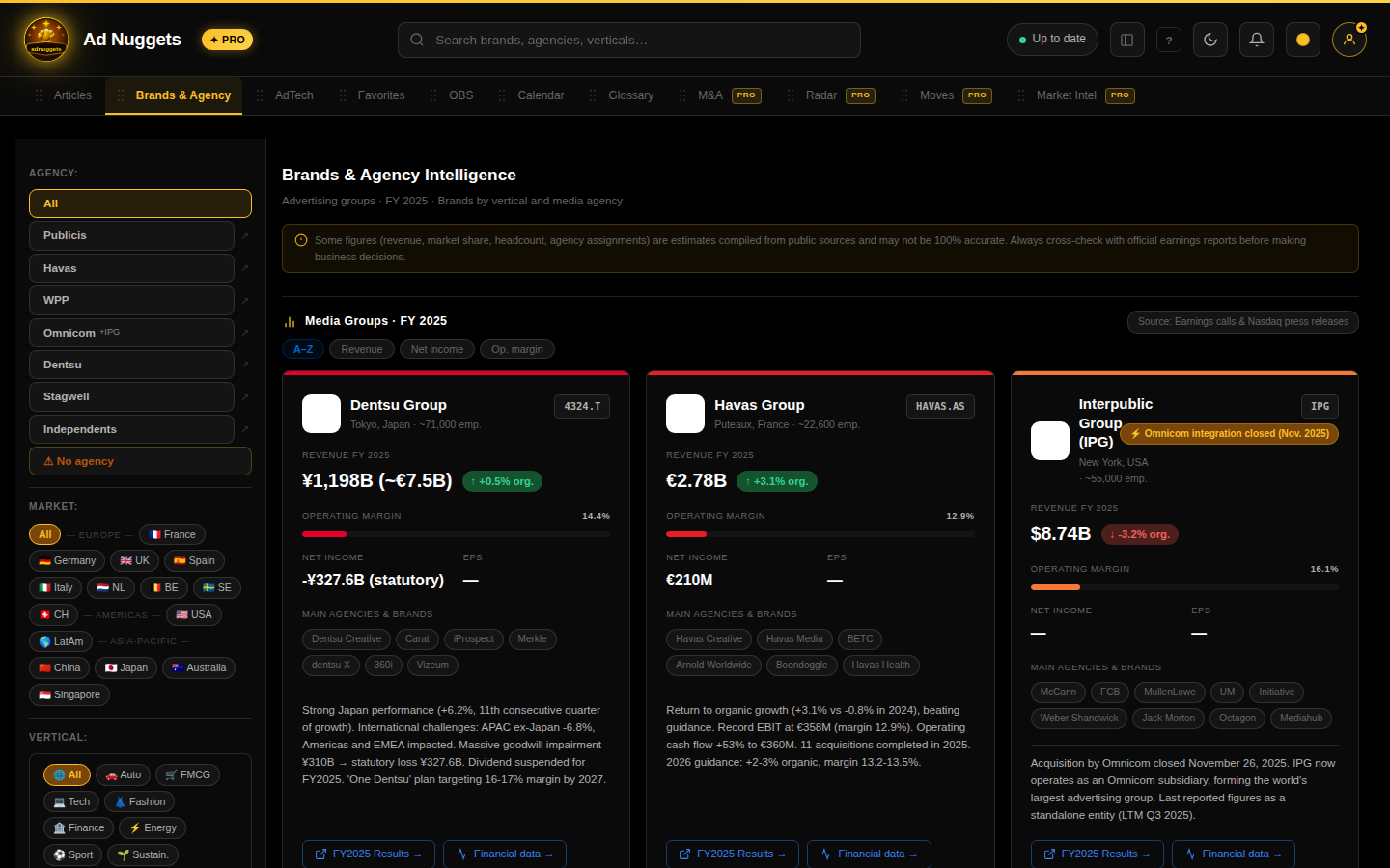Brands & Agency tab screenshot